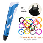 Myriwell 3D Pen Original DIY 3D Printing Pen With 100M ABS/PLA Filament Creative Toy Gift For Kids Design Drawing